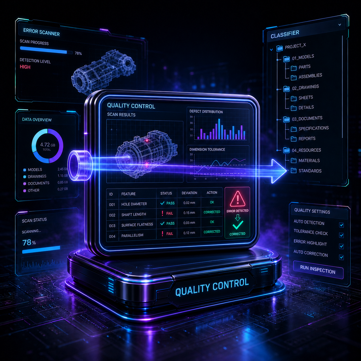 Инструменты контроля качества